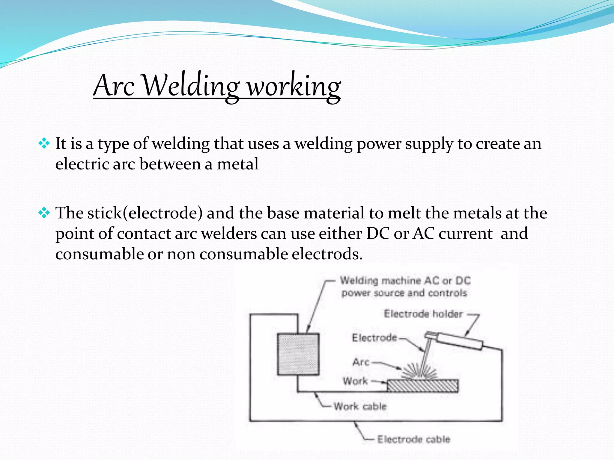 Salt water welding PPT