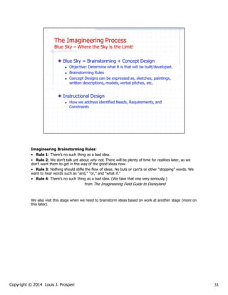 The Imagineering Model: Applying Disney Theme Park Design Principles to ...