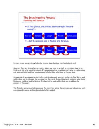 In many cases, we can simply follow the process stage by stage from beginning to end.
However, there are times when we reach a stage, and have to go back to a previous stage to rethink or re-visit what we did previously. It’s also possible that new ideas might arise in a latter stage
and cause us to go back to a previous stage to better take advantage of the new idea.
For example, if new ideas arise during Concept Development, we might go back to Blue Sky to work
out the best way to integrate the new idea into the overall design. Likewise, if problems arise during
Design, we might go back to Concept Development to work out the best way to address the
problem in the design.
This flexibility isn’t unique to this process. The point here is that the processes we follow in our work
aren’t carved in stone, and can be adjusted when needed.

Copyright © 2014 Louis J. Prosperi

41

 
