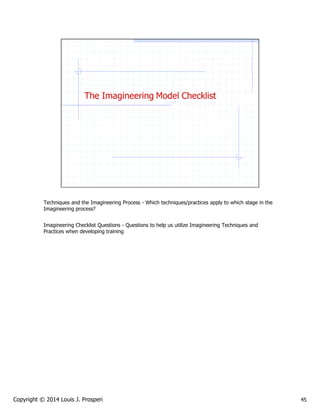 Techniques and the Imagineering Process - Which techniques/practices apply to which stage in the
Imagineering process?
Imagineering Checklist Questions - Questions to help us utilize Imagineering Techniques and
Practices when developing training

Copyright © 2014 Louis J. Prosperi

45

 