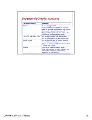 Copyright © 2014 Louis J. Prosperi

51

 