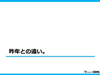 昨年との違い。 
 