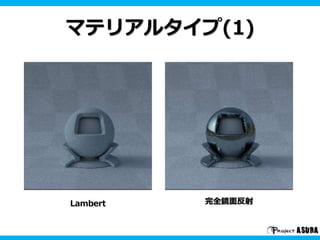 マテリアルタイプ(1)
Lambert 完全鏡面反射
 