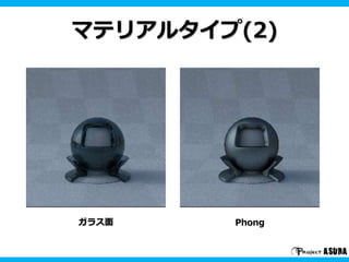 マテリアルタイプ(2)
ガラス面 Phong
 