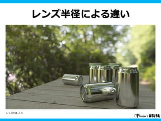 レンズ半径による違い
レンズ半径=1.5
 