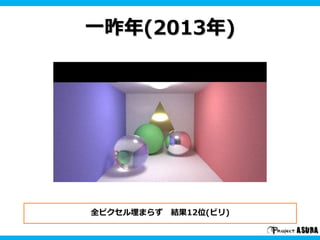 一昨年(2013年)
全ピクセル埋まらず 結果12位(ビリ)
 