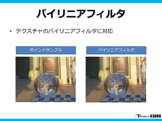 バイリニアフィルタ
• テクスチャのバイリニアフィルタに対応
ポイントサンプル バイリニアフィルタ
 