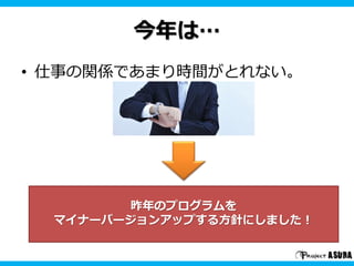 今年は…
• 仕事の関係であまり時間がとれない。
昨年のプログラムを
マイナーバージョンアップする方針にしました！
 