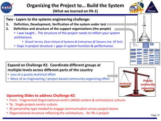 Organizing the Project to… Build the System
                                    (What we learned on PA-1)

Two - Layers to the systems engineering challenge:
1. Definition, Development, Verification of the system under test
2.     Definition and structure of the support organizations (the people)
       • I was taught… The structure of the project needs to reflect your system
       architecture.
             • Dinesh Verma, Dean School of Systems & Enterprises @ Stevens Inst. Of Tech.
       • Gaps in project structure = gaps in system function & performance.




 Expand on Challenge #2: Coordinate different groups at
 multiple levels across different parts of the country
 • Less of a purely technical effort
 • More of an Engineering / project-based community organizing effort                                Project
                                                                                       technical   community
                                                                                                    organizing

Upcoming Slides to address Challenge #2:
•    From: Fragmented Organizational-centric (NASA centers & contractors) cultures
•    To: Single project-centric culture.
•    SE personality type needed to engage communication across project teams
•    Organizational structure reflecting the architecture… for PA-1 project
                                                                                                          Page 13
 