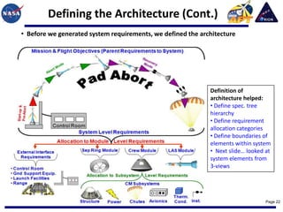 Defining the Architecture (Cont.)
• Before we generated system requirements, we defined the architecture




                                                             Definition of
                                                             architecture helped:
                                                             • Define spec. tree
                                                             hierarchy
                                                             • Define requirement
                                                             allocation categories
                                                             • Define boundaries of
                                                             elements within system
                                                             • Next slide… looked at
                                                             system elements from
                                                             3-views




                                                                                  Page 22
 