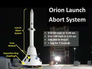 Orion Launch
                        Abort System
           Launch
            Abort
           System   •   0 to 60 mph in 0.28 sec
                    •   0 to 100 mph in 0.42 sec
                    •   500,000 lb thrust
     Crew           •   > 16g for 3 seconds
    Module


Separation Ring
   (SepRing)
 