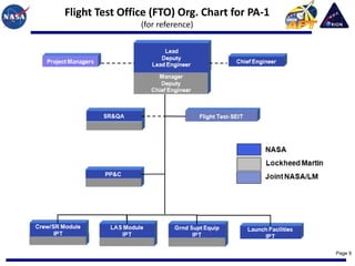Flight Test Office (FTO) Org. Chart for PA-1
                (for reference)




                                               Page 9
 