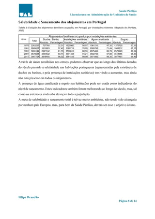 Saúde Pública
Licenciatura em Administração de Unidades de Saúde
Filipa Brandão
Página 8 de 14
Salubridade e Saneamento dos alojamentos em Portugal
Tabela 1: Evolução dos alojamentos familiares ocupados, em Portugal, por instalações existentes. Adaptado de (Pordata,
2015)
Através de dados recolhidos nos censos, podemos observar que ao longo das últimas décadas
do século passado a salubridade nas habitações portuguesas (representadas pela existência de
duches ou banhos, e pela presença de instalações sanitárias) tem vindo a aumentar, mas ainda
não está presente em todos os alojamentos.
A presença de água canalizada e esgoto nas habitações pode ser usada como indicadores do
nível de saneamento. Estes indicadores também foram melhorando ao longo do século, mas, tal
como os anteriores ainda não alcançam toda a população.
A meta de salubridade e saneamento total é talvez muito ambiciosa, não tendo sido alcançada
por nenhum país Europeu, mas, para bem da Saúde Pública, deverá ser esse o objetivo último.
Absoluto Percentagem Absoluto Percentagem Absoluto Percentagem Absoluto Percentagem
1970 2283235 737760 32,31 1325960 58,07 1081210 47,35 1375720 60,25
1981 2805617 1610903 57,42 2189713 78,05 2005763 71,49 1883512 67,13
1991 3083144 2521742 81,79 2730011 88,55 2675466 86,78 2578620 83,64
2001 3578548 3354632 93,74 3371464 94,21 3502726 97,88 3518685 98,33
2011 3997724 3918455 98,02 3961515 99,09 3971833 99,35 3977467 99,49
Duche / Banho
Alojamentos familiares ocupados por instalações existentes
Total
Anos Água canalizadaInstalações sanitárias Esgoto
 