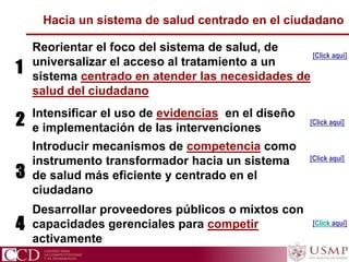 CCD Centro para la Competitividad y el Desarrollo
Hacia un sistema de salud centrado en el ciudadano
Reorientar el foco del sistema de salud, de
universalizar el acceso al tratamiento a un
sistema centrado en atender las necesidades de
salud del ciudadano
[Click aqui]
1
Intensificar el uso de evidencias en el diseño
e implementación de las intervenciones
[Click aqui]2
Introducir mecanismos de competencia como
instrumento transformador hacia un sistema
de salud más eficiente y centrado en el
ciudadano
[Click aqui]
3
Desarrollar proveedores públicos o mixtos con
capacidades gerenciales para competir
activamente
[Click aqui]
4
 