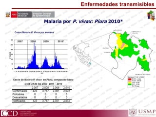 Enfermedades transmisibles
 