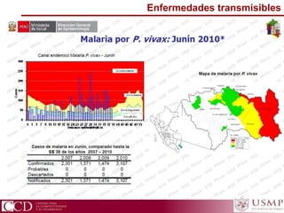 Enfermedades transmisibles
 