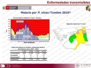 Enfermedades transmisibles
 