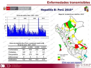 [Click aquí para regresar]
Enfermedades transmisibles
[Click aquí para regresar]
 