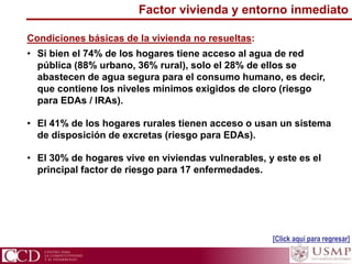 Factor vivienda y entorno inmediato
Condiciones básicas de la vivienda no resueltas:
• Si bien el 74% de los hogares tiene acceso al agua de red
pública (88% urbano, 36% rural), solo el 28% de ellos se
abastecen de agua segura para el consumo humano, es decir,
que contiene los niveles mínimos exigidos de cloro (riesgo
para EDAs / IRAs).
• El 41% de los hogares rurales tienen acceso o usan un sistema
de disposición de excretas (riesgo para EDAs).
• El 30% de hogares vive en viviendas vulnerables, y este es el
principal factor de riesgo para 17 enfermedades.
[Click aquí para regresar]
 