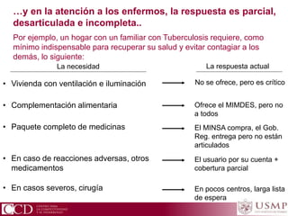 …y en la atención a los enfermos, la respuesta es parcial,
desarticulada e incompleta..
Por ejemplo, un hogar con un familiar con Tuberculosis requiere, como
mínimo indispensable para recuperar su salud y evitar contagiar a los
demás, lo siguiente:
• Vivienda con ventilación e iluminación
• Complementación alimentaria
• Paquete completo de medicinas
• En caso de reacciones adversas, otros
medicamentos
• En casos severos, cirugía
No se ofrece, pero es crítico
Ofrece el MIMDES, pero no
a todos
El MINSA compra, el Gob.
Reg. entrega pero no están
articulados
El usuario por su cuenta +
cobertura parcial
En pocos centros, larga lista
de espera
La necesidad La respuesta actual
 