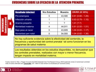 Resultado (efectos) Nro Estudios Muestra OR/RR (IC 95%)
Pre eclampsia 5 43,580 0.91 (0.66 - 1.26)
Infección urinaria 1 ? 0.93 (0.79 - 1.10)
Anemia posparto 1 ? 1.01 (?-?)
Mortalidad materna 4 44,911 0.91 (0.55 - 1.51)
Bajo peso al nacer 5 43,609 1.04 (0.93 - 1.17)
Mortalidad peri natal 5 54,005 1.04 (0.82 - 1.36)
Fuente: Carroli G, Villar J, Piaggio G et al for the WHO Antenatal Care Trial Research Group. WHO systematic review of randomized controlled
trials of routine antenatal care. Lancet 2001; 357: 1565-70. Esta revisión es actualizada por Cochrane Library.
No hay suficiente evidencia sobre la efectividad del contenido, la
frecuencia y oportunidad del control prenatal tal como funcionan en los
programas de salud materna
Los resultados obtenidos en los estudios disponibles, no demuestran que
los controles prenatales, realizados con mayor o menor frecuencia,
tengan impacto en mortalidad materna.
EVIDENCIAS SOBRE LA EFICACIA DE LA ATENCION PRENATALINTERVENCION
Controlprenatal
R
 