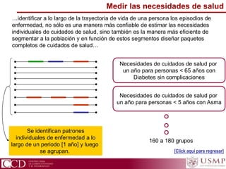 Se identifican patrones
individuales de enfermedad a lo
largo de un periodo [1 año] y luego
se agrupan.
…identificar a lo largo de la trayectoria de vida de una persona los episodios de
enfermedad, no sólo es una manera más confiable de estimar las necesidades
individuales de cuidados de salud, sino también es la manera más eficiente de
segmentar a la población y en función de estos segmentos diseñar paquetes
completos de cuidados de salud…
Necesidades de cuidados de salud por
un año para personas < 65 años con
Diabetes sin complicaciones
Necesidades de cuidados de salud por
un año para personas < 5 años con Asma
160 a 180 grupos
[Click aquí para regresar]
Medir las necesidades de salud
 