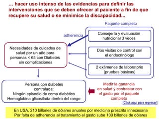 Necesidades de cuidados de
salud por un año para
personas < 65 con Diabetes
sin complicaciones
… hacer uso intenso de las evidencias para definir las
intervenciones que se deben ofrecer al paciente a fin de que
recupere su salud o se minimice la discapacidad...
Consejería y evaluación
nutricional 3 veces
Dos visitas de control con
el endocrinólogo
2 exámenes de laboratorio
(pruebas básicas)
Persona con diabetes
controlada:
Ningún episodio de coma diabético
Hemoglobina glicosilada dentro del rango
Medir la ganancia
en salud y contrastar con
el gasto por el paquete
completo
En USA, 210 billones de dólares anuales por medicina prescrita innecesaria
Por falta de adherencia al tratamiento el gasto sube 100 billones de dólares
adherencia
Paquete completo
[Click aquí para regresar]
 