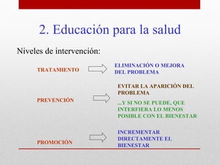 2. Educación para la salud
Niveles de intervención:
                           ELIMINACIÓN O MEJORA
     TRATAMIENTO           DEL PROBLEMA

                           EVITAR LA APARICIÓN DEL
                           PROBLEMA
     PREVENCIÓN            ...Y SI NO SE PUEDE, QUE
                           INTERFIERA LO MENOS
                           POSIBLE CON EL BIENESTAR

                           INCREMENTAR
                           DIRECTAMENTE EL
     PROMOCIÓN
                           BIENESTAR
 