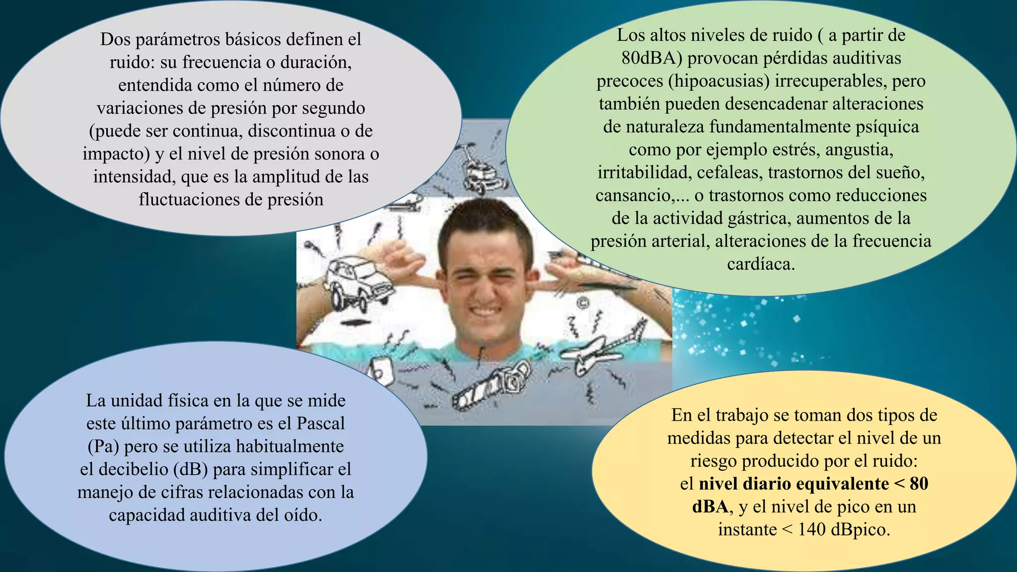 Dos parámetros básicos definen el
ruido: su frecuencia o duración,
entendida como el número de
variaciones de presión por segundo
(puede ser continua, discontinua o de
impacto) y el nivel de presión sonora o
intensidad, que es la amplitud de las
fluctuaciones de presión
La unidad física en la que se mide
este último parámetro es el Pascal
(Pa) pero se utiliza habitualmente
el decibelio (dB) para simplificar el
manejo de cifras relacionadas con la
capacidad auditiva del oído.
Los altos niveles de ruido ( a partir de
80dBA) provocan pérdidas auditivas
precoces (hipoacusias) irrecuperables, pero
también pueden desencadenar alteraciones
de naturaleza fundamentalmente psíquica
como por ejemplo estrés, angustia,
irritabilidad, cefaleas, trastornos del sueño,
cansancio,... o trastornos como reducciones
de la actividad gástrica, aumentos de la
presión arterial, alteraciones de la frecuencia
cardíaca.
En el trabajo se toman dos tipos de
medidas para detectar el nivel de un
riesgo producido por el ruido:
el nivel diario equivalente < 80
dBA, y el nivel de pico en un
instante < 140 dBpico.
 