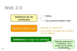 Web 2.0 Sabiduría de las multitudes Explorar toda la web Redes Los usuarios añaden valor Explorar la “larga cola” Los “límites” no están en el centro o en la cabeza Infoware  en lugar de software Mejoras continuas en el  software . Si el usuario no las utiliza, se descartan  