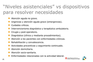 “ Niveles asistenciales” vs dispositivos para resolver necesidades Atención aguda no grave. Urgencias y atención aguda grave (emergencias). Cuidados críticos. Intervencionismo diagnóstico y terapéutico ambulatorio. Cirugía y post-operatorio. Diagnóstico (clínico y mediante procedimientos). Atención a los pacientes con enfermedades crónicas. Rehabilitación y convalescencia. Actividades preventivas y seguimiento continuado. Atención domiciliaria. Atención socio-sanitaria. Enfermedades relacionadas con la actividad laboral. 