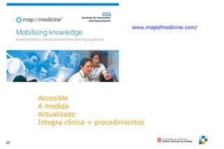 www.mapofmedicine.com/ Accesible A medida Actualizado Integra clínica + procedimientos 