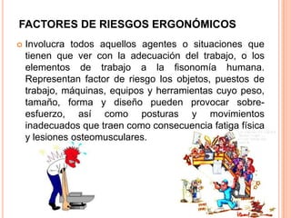 FACTORES DE RIESGOS ERGONÓMICOS


Involucra todos aquellos agentes o situaciones que
tienen que ver con la adecuación del trabajo, o los
elementos de trabajo a la fisonomía humana.
Representan factor de riesgo los objetos, puestos de
trabajo, máquinas, equipos y herramientas cuyo peso,
tamaño, forma y diseño pueden provocar sobreesfuerzo, así como posturas y movimientos
inadecuados que traen como consecuencia fatiga física
y lesiones osteomusculares.

 