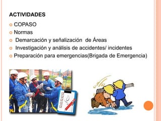 ACTIVIDADES
COPASO
 Normas
 Demarcación y señalización de Áreas
 Investigación y análisis de accidentes/ incidentes
 Preparación para emergencias(Brigada de Emergencia)


 