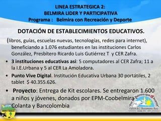 LINEA ESTRATEGICA 2:
BELMIRA LIDER Y PARTICIPATIVA
Programa : Belmira con Recreación y Deporte

DOTACIÓN DE ESTABLECIMIENTOS EDUCATIVOS.
(libros, guías, escuelas nuevas, tecnologías, redes para internet),
beneficiando a 1.076 estudiantes en las instituciones Carlos
González, Presbítero Ricardo Luis Gutiérrez T y CER Zafra.
• 3 instituciones educativas asi: 5 computadores al CER Zafra; 11 a
la I.E.Urbana y 5 al CER La Amoladora.
• Punto Vive Digital. Institución Educativa Urbana 30 portátiles, 2
tablet $ 40.355.626.

• Proyecto: Entrega de Kit escolares. Se entregaron 1.600
a niños y jóvenes, donados por EPM-Coobelmira Colanta y Bancolombia

 