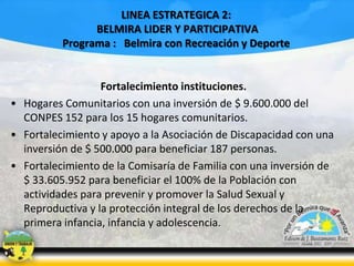 LINEA ESTRATEGICA 2:
BELMIRA LIDER Y PARTICIPATIVA
Programa : Belmira con Recreación y Deporte

Fortalecimiento instituciones.
• Hogares Comunitarios con una inversión de $ 9.600.000 del
CONPES 152 para los 15 hogares comunitarios.
• Fortalecimiento y apoyo a la Asociación de Discapacidad con una
inversión de $ 500.000 para beneficiar 187 personas.
• Fortalecimiento de la Comisaría de Familia con una inversión de
$ 33.605.952 para beneficiar el 100% de la Población con
actividades para prevenir y promover la Salud Sexual y
Reproductiva y la protección integral de los derechos de la
primera infancia, infancia y adolescencia.

 