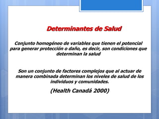 Determinantes de Salud
Conjunto homogéneo de variables que tienen el potencial
para generar protección o daño, es decir, son condiciones que
determinan la salud
Son un conjunto de factores complejos que al actuar de
manera combinada determinan los niveles de salud de los
individuos y comunidades.
(Health Canadá 2000)
 