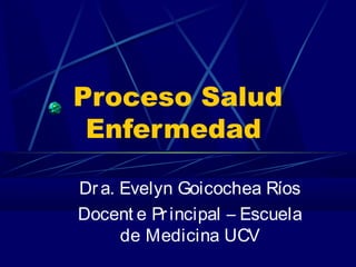 Proceso Salud 
Enfermedad 
Dr a. Evelyn Goicochea Ríos 
Docent e Pr incipal – Escuela 
de Medicina UCV 
 