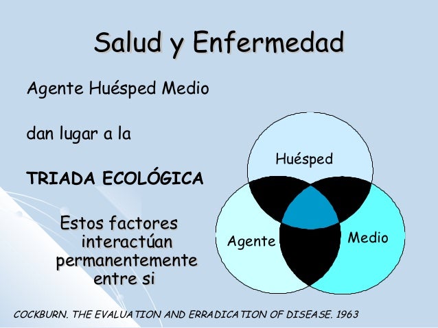 Salud enfermedad