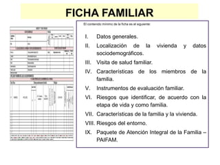 FICHA FAMILIAR
El contenido mínimo de la ficha es el siguiente:
I. Datos generales.
II. Localización de la vivienda y datos
sociodemográficos.
III. Visita de salud familiar.
IV. Características de los miembros de la
familia.
V. Instrumentos de evaluación familiar.
VI. Riesgos que identificar, de acuerdo con la
etapa de vida y como familia.
VII. Características de la familia y la vivienda.
VIII. Riesgos del entorno.
IX. Paquete de Atención Integral de la Familia –
PAIFAM.
 