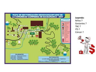 Leyenda:
Niños ?
Gestantes ?
TBC ?
ITS ?
Cáncer ?
 