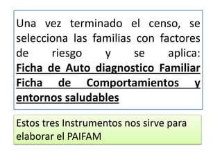 Una vez terminado el censo, se
selecciona las familias con factores
de riesgo y se aplica:
Ficha de Auto diagnostico Familiar
Ficha de Comportamientos y
entornos saludables
Estos tres Instrumentos nos sirve para
elaborar el PAIFAM
 