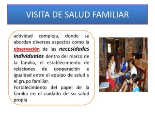 actividad compleja, donde se
abordan diversos aspectos como la
observación de las necesidades
individuales dentro del marco de
la familia, el establecimiento de
relaciones de cooperación e
igualdad entre el equipo de salud y
el grupo familiar.
Fortalecimiento del papel de la
familia en el cuidado de su salud
propia
VISITA DE SALUD FAMILIAR
 