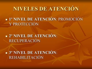 NIVELES DE ATENCIÓN


1º NIVEL DE ATENCIÓN: PROMOCIÓN
Y PROTECCIÓN



2º NIVEL DE ATENCIÓN:
RECUPERACIÓN



3º NIVEL DE ATENCIÓN:
REHABILITACIÓN

 