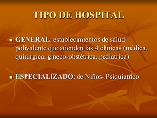 TIPO DE HOSPITAL


GENERAL: establecimientos de salud
polivalente que atienden las 4 clínicas (médica,
quirúrgica, gineco-obstétrica, pedíatrica)



ESPECIALIZADO: de Niños- Psiquíatrico

 