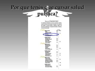 Por que tenés que cursar saludPor que tenés que cursar salud
publica?publica?
 