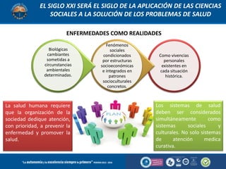 EL SIGLO XXI SERÁ EL SIGLO DE LA APLICACIÓN DE LAS CIENCIAS
SOCIALES A LA SOLUCIÓN DE LOS PROBLEMAS DE SALUD
Como vivencias
personales
existentes en
cada situación
histórica.
Fenómenos
sociales
condicionados
por estructuras
socioeconómicas
e integrados en
patrones
socioculturales
concretos.
Biológicas
cambiantes
sometidas a
circunstancias
ambientales
determinadas.
ENFERMEDADES COMO REALIDADES
La salud humana requiere
que la organización de la
sociedad dedique atención,
con prioridad, a prevenir la
enfermedad y promover la
salud.
Los sistemas de salud
deben ser considerados
simultáneamente como
sistemas sociales y
culturales. No solo sistemas
de atención medica
curativa.
 