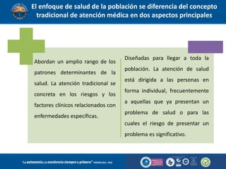 El enfoque de salud de la población se diferencia del concepto
tradicional de atención médica en dos aspectos principales
Abordan un amplio rango de los
patrones determinantes de la
salud. La atención tradicional se
concreta en los riesgos y los
factores clínicos relacionados con
enfermedades específicas.
Diseñadas para llegar a toda la
población. La atención de salud
está dirigida a las personas en
forma individual, frecuentemente
a aquellas que ya presentan un
problema de salud o para las
cuales el riesgo de presentar un
problema es significativo.
 