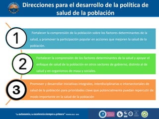 Direcciones para el desarrollo de la política de
salud de la población
Fortalecer la comprensión de la población sobre los factores determinantes de la
salud, y promover la participación popular en acciones que mejoren la salud de la
población.
Fortalecer la comprensión de los factores determinantes de la salud y apoyar el
enfoque de salud de la población en otros sectores de gobierno, distinto al de
salud y en organismos de masa y sociales.
Promover y desarrollar iniciativas integrales, interdisciplinarias e intersectoriales de
salud de la población para prioridades clave que potencialmente puedan repercutir de
modo importante en la salud de la población
 