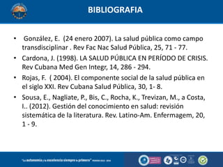 BIBLIOGRAFIA
• González, E. (24 enero 2007). La salud pública como campo
transdisciplinar . Rev Fac Nac Salud Pública, 25, 71 - 77.
• Cardona, J. (1998). LA SALUD PÚBLICA EN PERÍODO DE CRISIS.
Rev Cubana Med Gen Integr, 14, 286 - 294.
• Rojas, F. ( 2004). El componente social de la salud pública en
el siglo XXI. Rev Cubana Salud Pública, 30, 1- 8.
• Sousa, E., Nagliate, P., Bis, C., Rocha, K., Trevizan, M., a Costa,
I.. (2012). Gestión del conocimiento en salud: revisión
sistemática de la literatura. Rev. Latino-Am. Enfermagem, 20,
1 - 9.
 